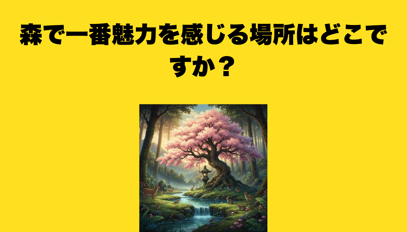 問題画像