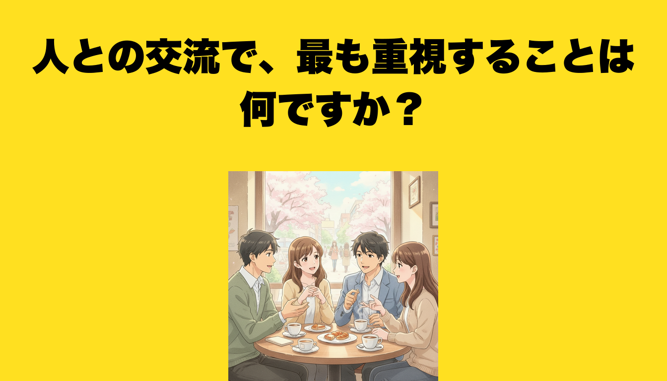 問題画像